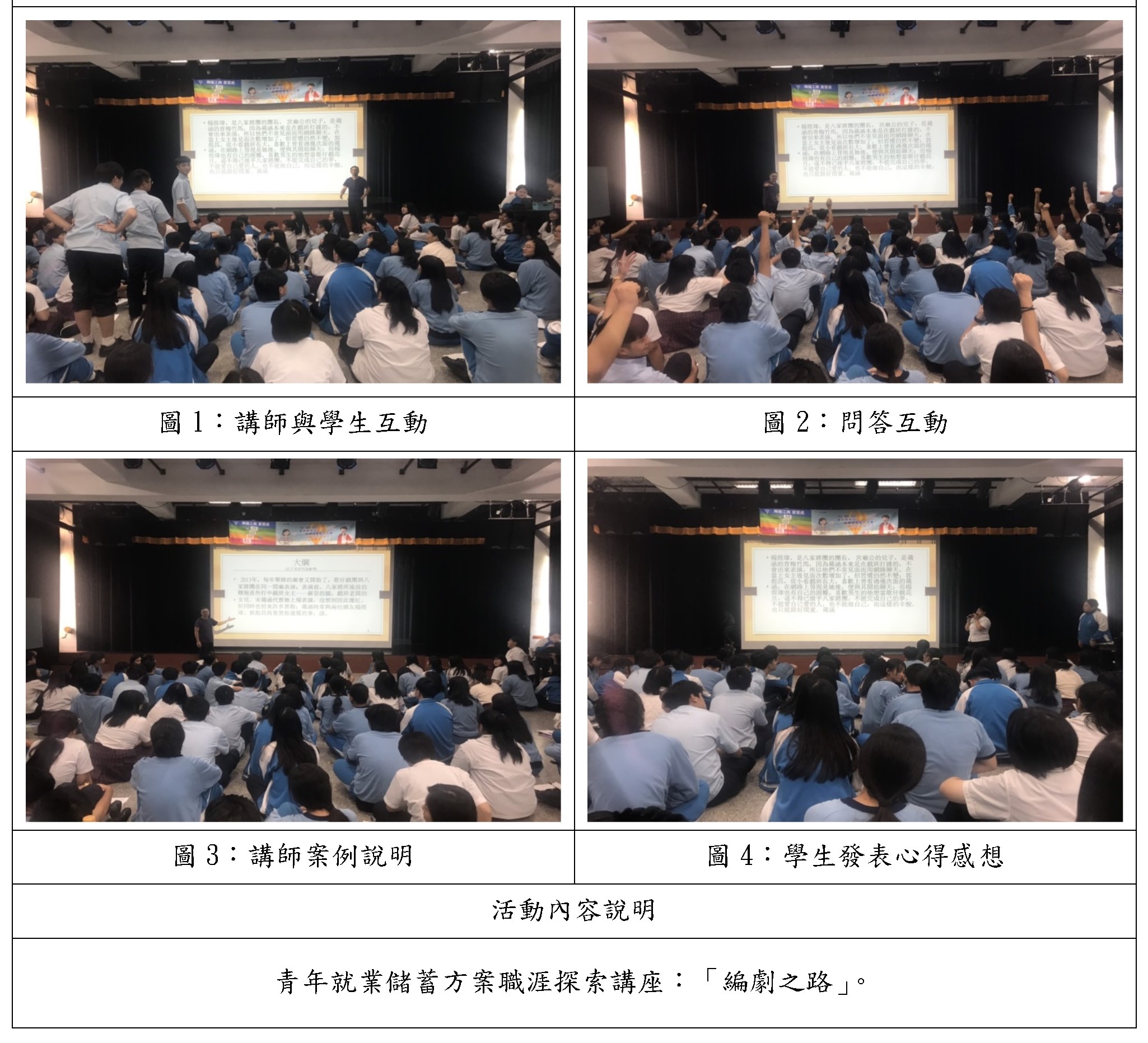 產業趨勢講座-編劇之路