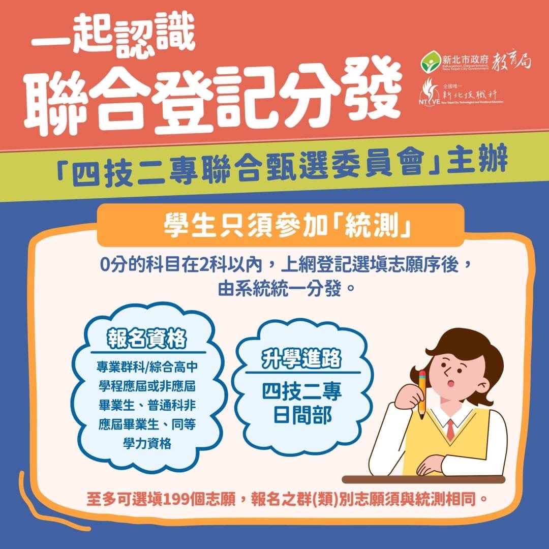 112四技二專聯合分發：請同學把握升學重要日期完成