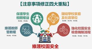 校園安全檢查手冊