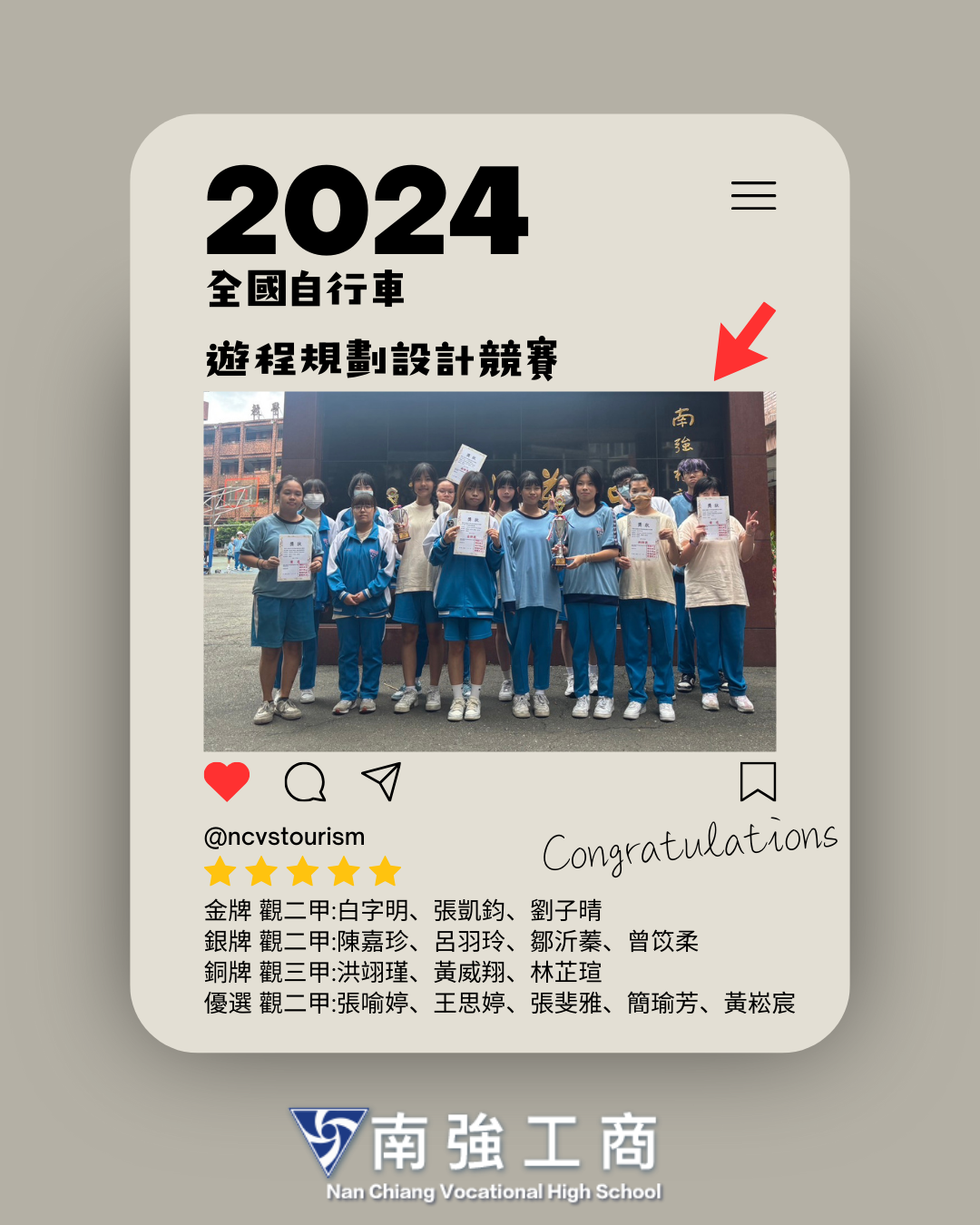 113學年度觀光科學生參加「2024全國自行車遊程規劃設計競賽」